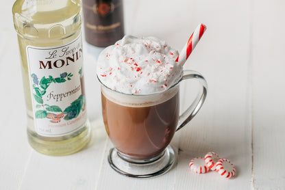 Peppermint Syrup